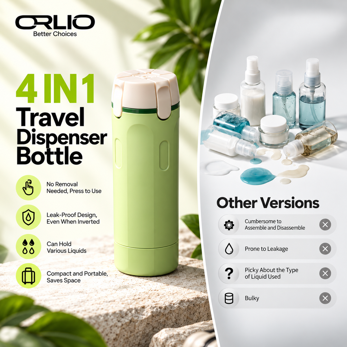 Orlio 4-in-1 Travel Dispenser – Compact Toiletry Bottle for Travel