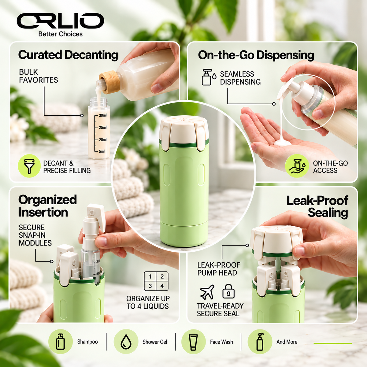 Orlio 4-in-1 Travel Dispenser – Compact Toiletry Bottle for Travel